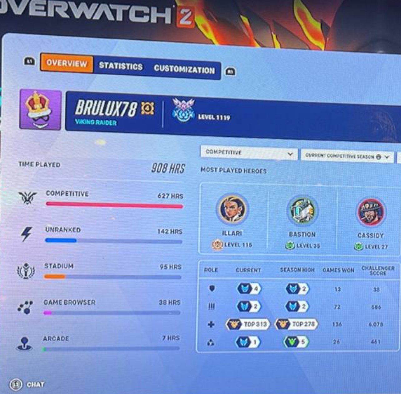 Preview of upcoming Overwatch content from 19/01/2026